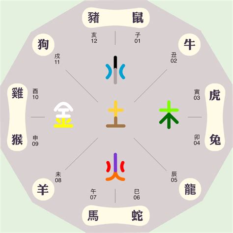 灝五行|崆字的五行是什么,崆的五行属性及吉利寓意